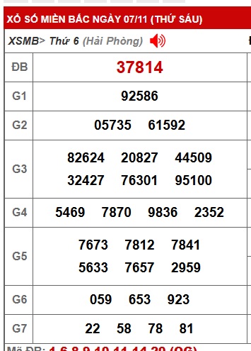 soi cầu xsmb 22/05/2024, soi cầu mb 22 05 2024, dự đoán xsmb 22-05-2024, btl mb 22 05 2024, dự đoán miền bắc 22/05/2024, chốt số mb 22 05 2024, soi cau mien bac 22-05-2024