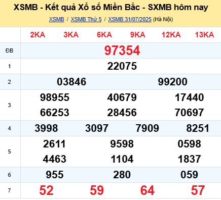 soi cầu xsmb 01-08-2025, soi cầu mb 01-08-2025, dự đoán xsmb 01 08 2025, btl mb 01/08/2025, dự đoán miền bắc 01-08-2025, chốt số mb 01/08/2025, soi cau mien bac 01 08 2025