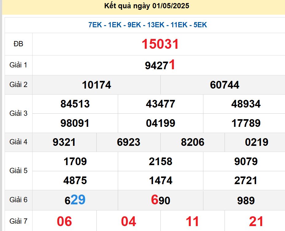 soi cầu xsmb 02-05-2025, soi cầu mb 02-05-2025, dự đoán xsmb 02 05 2025, btl mb 02/05/2025, dự đoán miền bắc 02-05-2025, chốt số mb 02/05/2025, soi cau mien bac 02 05 2025