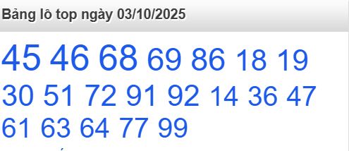 soi cầu xsmb 03-10-2025, soi cầu mb 03-10-2025, dự đoán xsmb 03 10 2025, btl mb 03/10/2025, dự đoán miền bắc 03-10-2025, chốt số mb 03/10/2025, soi cau mien bac 03 10 2025