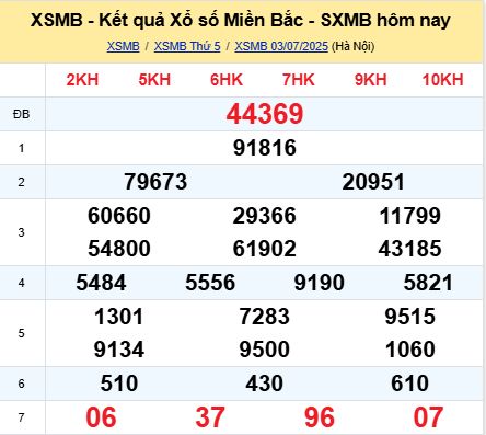 soi cầu xsmb 04-07-2025, soi cầu mb 04-07-2025, dự đoán xsmb 04 07 2025, btl mb 04/07/2025, dự đoán miền bắc 04-07-2025, chốt số mb 04/07/2025, soi cau mien bac 04 07 2025