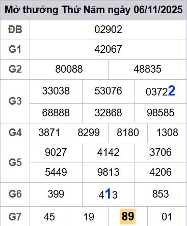 soi cầu xsmb 07-11-2025, soi cầu mb 07-11-2025, dự đoán xsmb 07 11 2025, btl mb 07/11/2025, dự đoán miền bắc 07-11-2025, chốt số mb 07/11/2025, soi cau mien bac 07 11 2025
