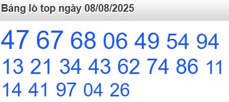 soi cầu xsmb 08-08-2025, soi cầu mb 08-08-2025, dự đoán xsmb 08 08 2025, btl mb 08/08/2025, dự đoán miền bắc 08-08-2025, chốt số mb 08/08/2025, soi cau mien bac 08 08 2025