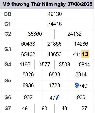 soi cầu xsmb 08-08-2025, soi cầu mb 08-08-2025, dự đoán xsmb 08 08 2025, btl mb 08/08/2025, dự đoán miền bắc 08-08-2025, chốt số mb 08/08/2025, soi cau mien bac 08 08 2025