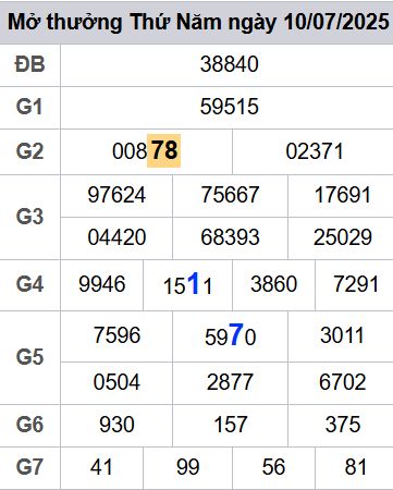 soi cầu xsmb 11-07-2025, soi cầu mb 11-07-2025, dự đoán xsmb 11 07 2025, btl mb 11/07/2025, dự đoán miền bắc 11-07-2025, chốt số mb 11/07/2025, soi cau mien bac 11 07 2025