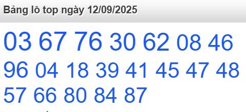 soi cầu xsmb 12-09-2025, soi cầu mb 12-09-2025, dự đoán xsmb 12 09 2025, btl mb 12/09/2025, dự đoán miền bắc 12-09-2025, chốt số mb 12/09/2025, soi cau mien bac 12 09 2025