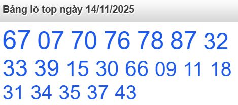 soi cầu xsmb 14-11-2025, soi cầu mb 14-11-2025, dự đoán xsmb 14 11 2025, btl mb 14/11/2025, dự đoán miền bắc 14-11-2025, chốt số mb 14/11/2025, soi cau mien bac 14 11 2025