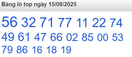 soi cầu xsmb 15-08-2025, soi cầu mb 15-08-2025, dự đoán xsmb 15 08 2025, btl mb 15/08/2025, dự đoán miền bắc 15-08-2025, chốt số mb 15/08/2025, soi cau mien bac 15 08 2025