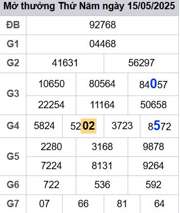 soi cầu xsmb 16-05-2025, soi cầu mb 16-05-2025, dự đoán xsmb 16 05 2025, btl mb 16/05/2025, dự đoán miền bắc 16-05-2025, chốt số mb 16/05/2025, soi cau mien bac 16 05 2025