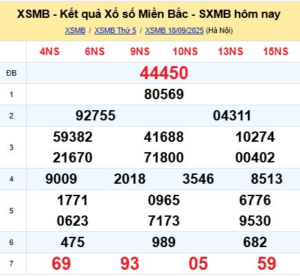 soi cầu xsmb 19-09-2025, soi cầu mb 19-09-2025, dự đoán xsmb 19 09 2025, btl mb 19/09/2025, dự đoán miền bắc 19-09-2025, chốt số mb 19/09/2025, soi cau mien bac 19 09 2025