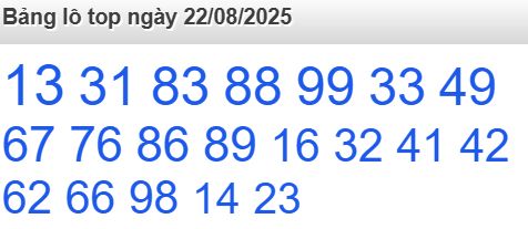 soi cầu xsmb 22-08-2025, soi cầu mb 22-08-2025, dự đoán xsmb 22 08 2025, btl mb 22/08/2025, dự đoán miền bắc 22-08-2025, chốt số mb 22/08/2025, soi cau mien bac 22 08 2025