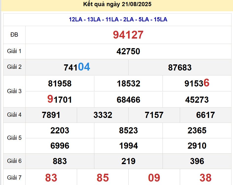 soi cầu xsmb 22-08-2025, soi cầu mb 22-08-2025, dự đoán xsmb 22 08 2025, btl mb 22/08/2025, dự đoán miền bắc 22-08-2025, chốt số mb 22/08/2025, soi cau mien bac 22 08 2025