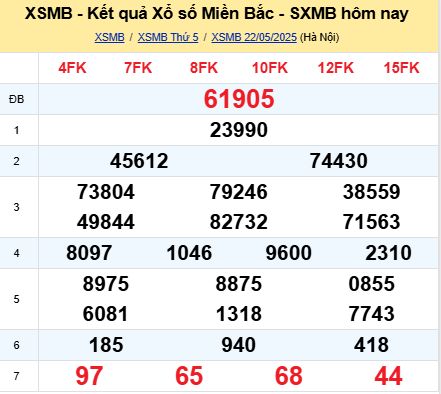 soi cầu xsmb 23-05-2025, soi cầu mb 23-05-2025, dự đoán xsmb 23 05 2025, btl mb 23/05/2025, dự đoán miền bắc 23-05-2025, chốt số mb 23/05/2025, soi cau mien bac 23 05 2025