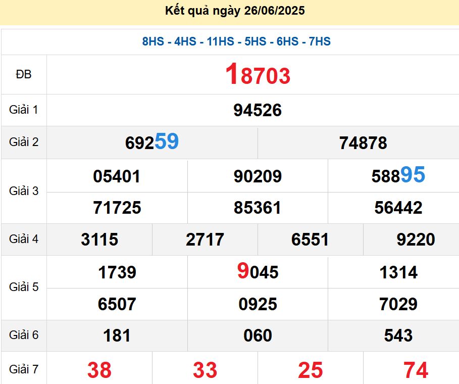 soi cầu xsmb 27-06-2025, soi cầu mb 27-06-2025, dự đoán xsmb 27 06 2025, btl mb 27/06/2025, dự đoán miền bắc 27-06-2025, chốt số mb 27/06/2025, soi cau mien bac 27 06 2025