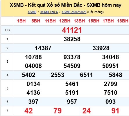 soi cầu xsmb 01/03/2025, soi cầu mb 01/03/2025, dự đoán xsmb 01-03-2025, btl mb 01-03-2025 dự đoán miền bắc 01/03/2025, chốt số mb 01-03-2025, soi cau mien bac 01/03/2025