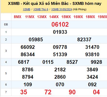 soi cầu xsmb 01/06/2024, soi cầu mb 01/06/2024, dự đoán xsmb 01-06-2024, btl mb 01-06-2024 dự đoán miền bắc 01/06/2024, chốt số mb 01-06-2024, soi cau mien bac 01/06/2024