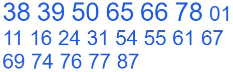 soi cầu xsmb 02/03/2024, soi cầu mb 02/03/2024, dự đoán xsmb 02-03-2024, btl mb 02-03-2024 dự đoán miền bắc 02/03/2024, chốt số mb 02-03-2024, soi cau mien bac 02/03/2024