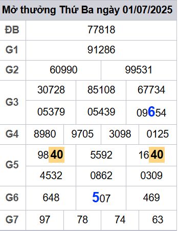 soi cầu xsmb 02/07/2025, soi cầu mb 02 07 2025, dự đoán xsmb 02-07-2025, btl mb 02 07 2025, dự đoán miền bắc 02/07/2025, chốt số mb 02 07 2025, soi cau mien bac 02-07-2025
