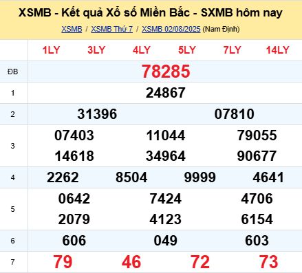 soi cầu xsmb 03-08-2025 soi cầu mb 03-08-2025, dự đoán xsmb 03-08-2025, btl mb 03-08-2025, dự đoán miền bắc 03-08-2025, chốt số mb 03-08-2025, soi cau mien bac 03-08-2025