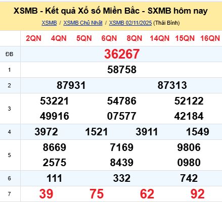 soi cầu xsmb 03-11-2025, soi cầu mb 03-11-2025, dự đoán xsmb 03-11-2025, btl mb 03-11-2025, dự đoán miền bắc 03-11-2025, chốt số mb 03-11-2025, soi cau mien bac 03-11-2025