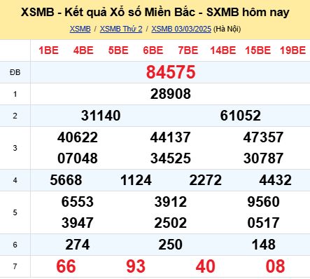 soi cầu xsmb 04/03/2025, soi cầu mb 04 03 2025, dự đoán xsmb 04-03-2025, btl mb 04 03 2025, dự đoán miền bắc 04/03/2025, chốt số mb 04 03 2025, soi cau mien bac 04-03-2025