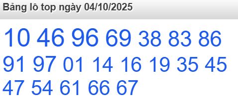soi cầu xsmb 04/10/2025, soi cầu mb 04/10/2025, dự đoán xsmb 04-10-2025, btl mb 04-10-2025 dự đoán miền bắc 04/10/2025, chốt số mb 04-10-2025, soi cau mien bac 04/10/2025