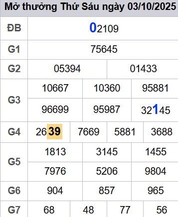 soi cầu xsmb 04/10/2025, soi cầu mb 04/10/2025, dự đoán xsmb 04-10-2025, btl mb 04-10-2025 dự đoán miền bắc 04/10/2025, chốt số mb 04-10-2025, soi cau mien bac 04/10/2025
