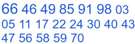 soi cầu xsmb 05/04/2025, soi cầu mb 05/04/2025, dự đoán xsmb 05-04-2025, btl mb 05-04-2025 dự đoán miền bắc 05/04/2025, chốt số mb 05-04-2025, soi cau mien bac 05/04/2025