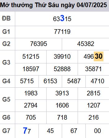 soi cầu xsmb 05/07/2025, soi cầu mb 05/07/2025, dự đoán xsmb 05-07-2025, btl mb 05-07-2025 dự đoán miền bắc05/07/2025, chốt số mb 05-07-2025, soi cau mien bac 05/07/2025