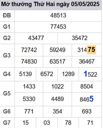 soi cầu xsmb 06/05/2025, soi cầu mb 06 05 2025, dự đoán xsmb 06-05-2025, btl mb 06 05 2025, dự đoán miền bắc 06/05/2025, chốt số mb 06 05 2025, soi cau mien bac 06-05-2025