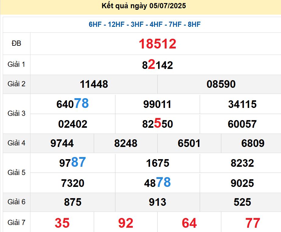 soi cầu xsmb 06-07-2025 soi cầu mb 06-07-2025, dự đoán xsmb 06-07-2025, btl mb 06-07-2025, dự đoán miền bắc 06-07-2025, chốt số mb 06-07-2025, soi cau mien bac 06-07-2025