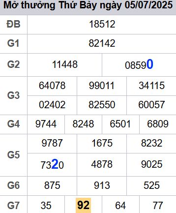 soi cầu xsmb 06-07-2025 soi cầu mb 06-07-2025, dự đoán xsmb 06-07-2025, btl mb 06-07-2025, dự đoán miền bắc 06-07-2025, chốt số mb 06-07-2025, soi cau mien bac 06-07-2025