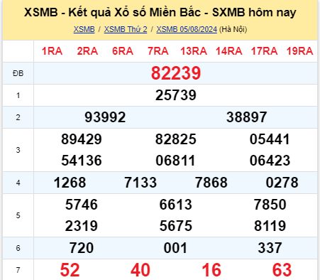 soi cầu xsmb 06/08/2024, soi cầu mb 06 08 2024, dự đoán xsmb 06-08-2024, btl mb 06 08 2024, dự đoán miền bắc 06/08/2024, chốt số mb 06 08 2024, soi cau mien bac 06-08-2024