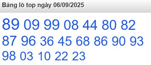 soi cầu xsmb 06/09/2025, soi cầu mb 06/09/2025, dự đoán xsmb 06-09-2025, btl mb 06-09-2025 dự đoán miền bắc 06/09/2025, chốt số mb 06-09-2025, soi cau mien bac 06/09/2025