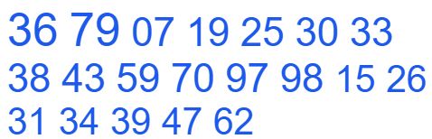 soi cầu xsmb 07-04-2025, soi cầu mb 07-04-2025, dự đoán xsmb 07-04-2025, btl mb 07-04-2025, dự đoán miền bắc 07-04-2025, chốt số mb 07-04-2025, soi cau mien bac 07-04-2025