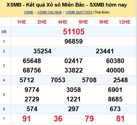 soi cầu xsmb 07-07-2025, soi cầu mb 07-07-2025, dự đoán xsmb 07-07-2025, btl mb 07-07-2025, dự đoán miền bắc 07-07-2025, chốt số mb 07-07-2025, soi cau mien bac 07-07-2025
