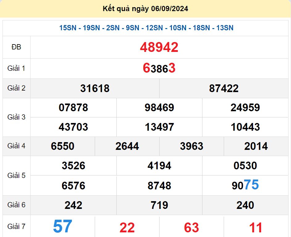 soi cầu xsmb 07/09/2024, soi cầu mb 07/09/2024, dự đoán xsmb 07-09-2024, btl mb 07-09-2024 dự đoán miền bắc 07/09/2024, chốt số mb 07-09-2024, soi cau mien bac 07/09/2024