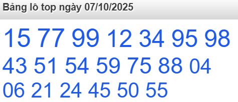 Soi cầu xsmb 07/10/2025, soi cầu mb 07 10 2025, dự đoán xsmb 07-10-2025, btl mb 07 10 2025, dự đoán miền bắc 07/10/2025, chốt số mb 07 10 2025, soi cau mien bac 07-10-2025