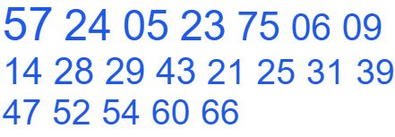 soi cầu xsmb 08/05/2025, soi cầu mb 08 05 2025, dự đoán xsmb 08-05-2025, btl mb 08 05 2025, dự đoán miền bắc 08/05/2025, chốt số mb 08 05 2025, soi cau mien bac 08-05-2025