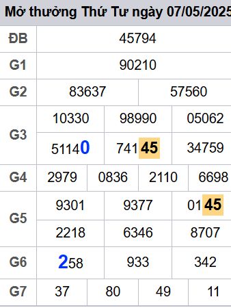 soi cầu xsmb 08/05/2025, soi cầu mb 08 05 2025, dự đoán xsmb 08-05-2025, btl mb 08 05 2025, dự đoán miền bắc 08/05/2025, chốt số mb 08 05 2025, soi cau mien bac 08-05-2025