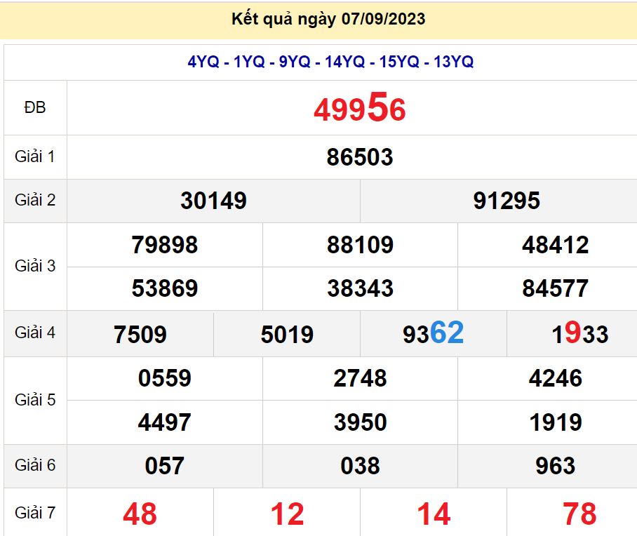 soi cầu xsmb 08-09-2022, soi cầu mb 08-09-2023, dự đoán xsmb 08-09-2023, btl mb 08-09-2023, dự đoán miền bắc 08-09-2023, chốt số mb 08-09-2022, soi cau mien bac 08 09 2023