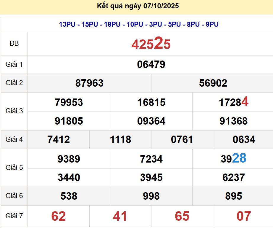 soi cầu xsmb 08/10/2025, soi cầu mb 08 10 2025, dự đoán xsmb 08-10-2025, btl mb 08 10 2025, dự đoán miền bắc 08/10/2025, chốt số mb 08 10 2025, soi cau mien bac 08-10-2025