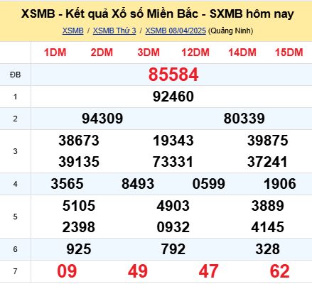 soi cầu xsmb 09/04/2025, soi cầu mb 09 04 2025, dự đoán xsmb 09-04-2025, btl mb 09 04 2025, dự đoán miền bắc 09/04/2025, chốt số mb 09 04 2025, soi cau mien bac 09-04-2025