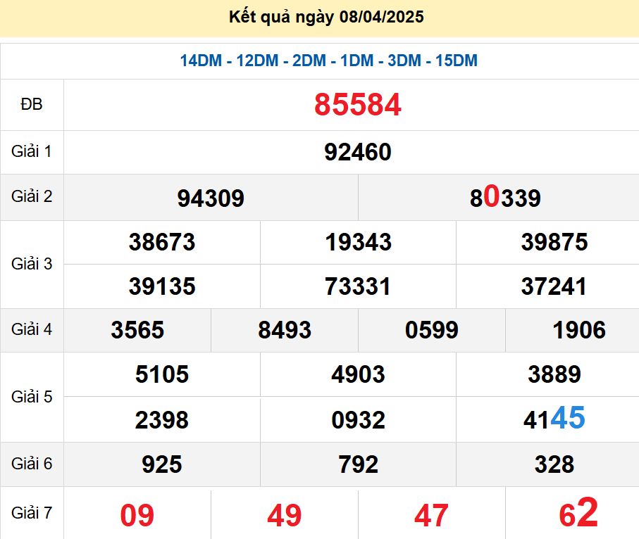 soi cầu xsmb 09/04/2025, soi cầu mb 09 04 2025, dự đoán xsmb 09-04-2025, btl mb 09 04 2025, dự đoán miền bắc 09/04/2025, chốt số mb 09 04 2025, soi cau mien bac 09-04-2025
