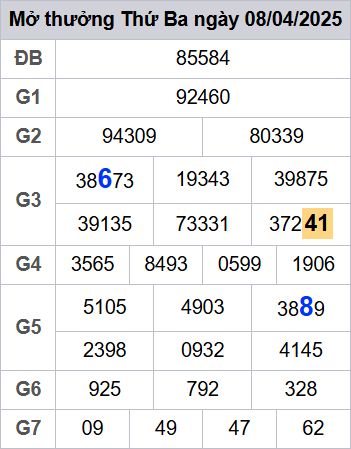 soi cầu xsmb 09/04/2025, soi cầu mb 09 04 2025, dự đoán xsmb 09-04-2025, btl mb 09 04 2025, dự đoán miền bắc 09/04/2025, chốt số mb 09 04 2025, soi cau mien bac 09-04-2025