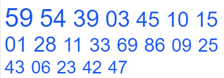 soi cầu xsmn 09 05 2022, soi cầu mn 09-05-2022, dự đoán xsmn 09-05-2022, btl mn 09-05-2022, dự đoán miền nam 09-05-2022, chốt số mn 09-05-2022, soi cau mien nam 09 2022