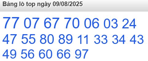 soi cầu xsmb 09/08/2025, soi cầu mb 09/08/2025, dự đoán xsmb 09-08-2025, btl mb 09-08-2025 dự đoán miền bắc 09/08/2025, chốt số mb 09-08-2025, soi cau mien bac 09/08/2025