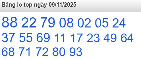 soi cầu xsmb 09-11-2025 soi cầu mb 09-11-2025, dự đoán xsmb 09-11-2025, btl mb 09-11-2025, dự đoán miền bắc 09-11-2025, chốt số mb 09-11-2025, soi cau mien bac 09-11-2025