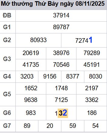 soi cầu xsmb 09-11-2025 soi cầu mb 09-11-2025, dự đoán xsmb 09-11-2025, btl mb 09-11-2025, dự đoán miền bắc 09-11-2025, chốt số mb 09-11-2025, soi cau mien bac 09-11-2025
