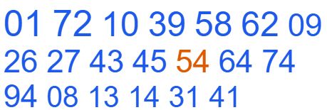 soi cầu xsmb 10/04/2025, soi cầu mb 10 04 2025, dự đoán xsmb 10-04-2025, btl mb 10 04 2025, dự đoán miền bắc 10/04/2025, chốt số mb 10 04 2025, soi cau mien bac 10-04-2025